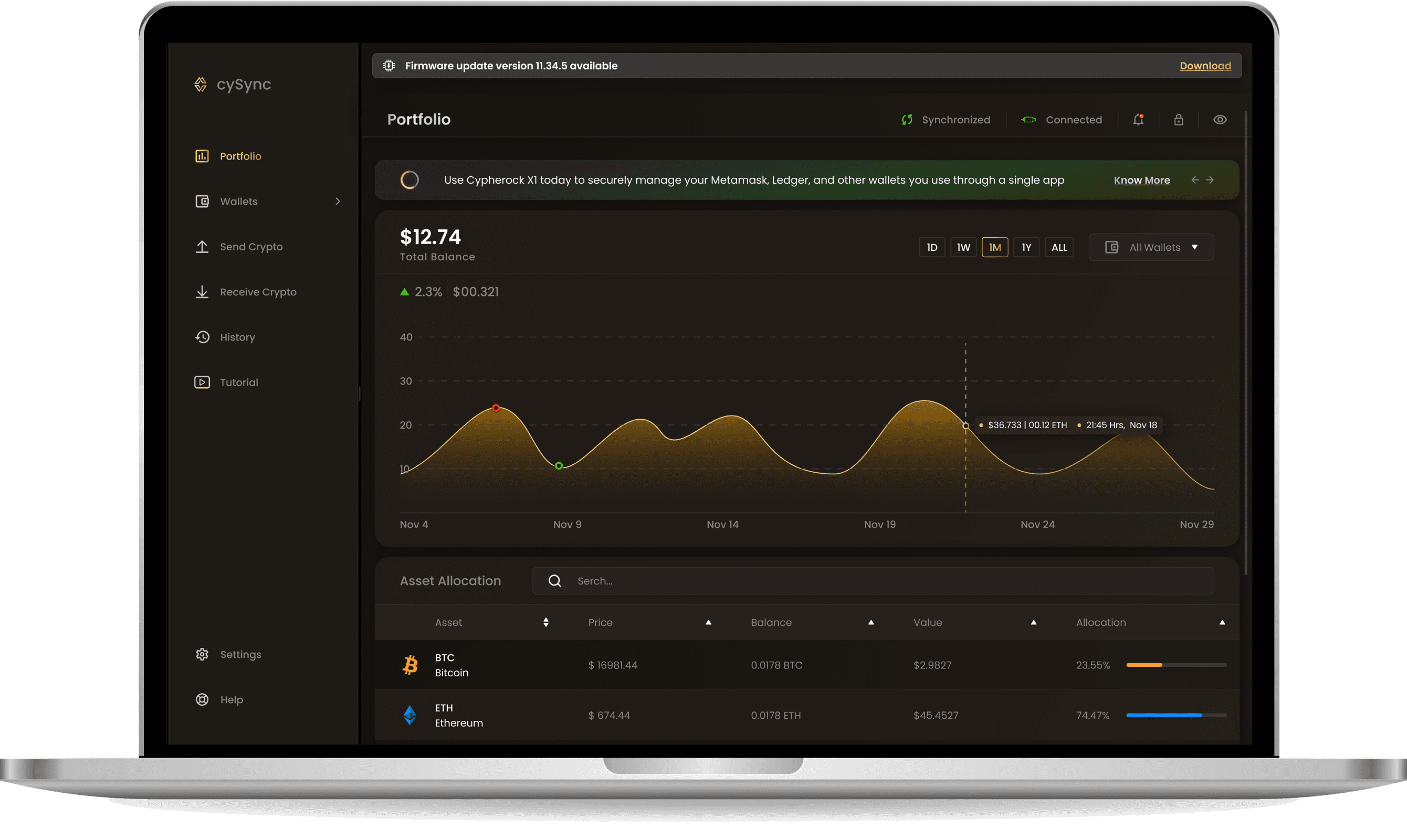 Safe Key Labs CySync